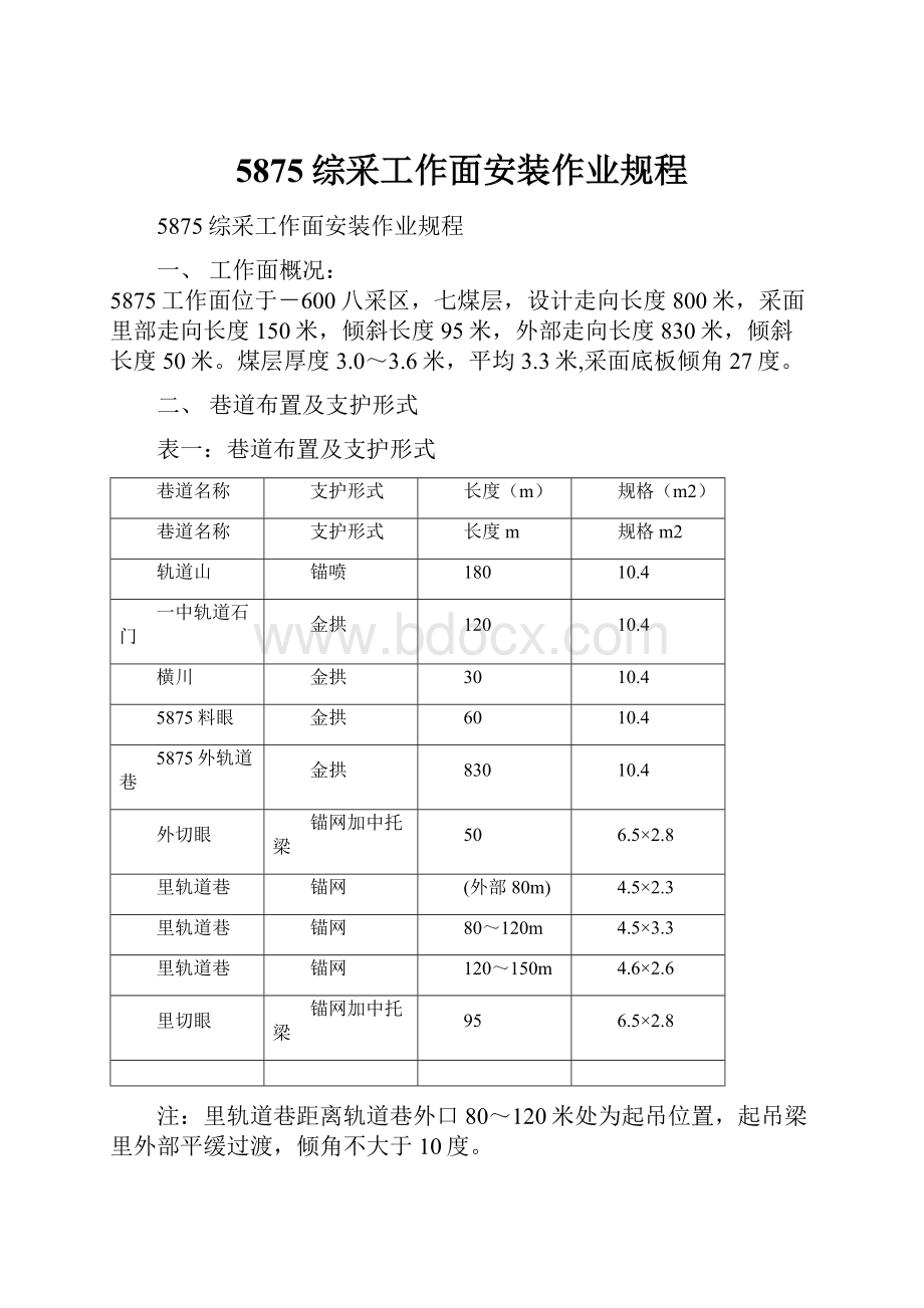 5875综采工作面安装作业规程.docx_第1页