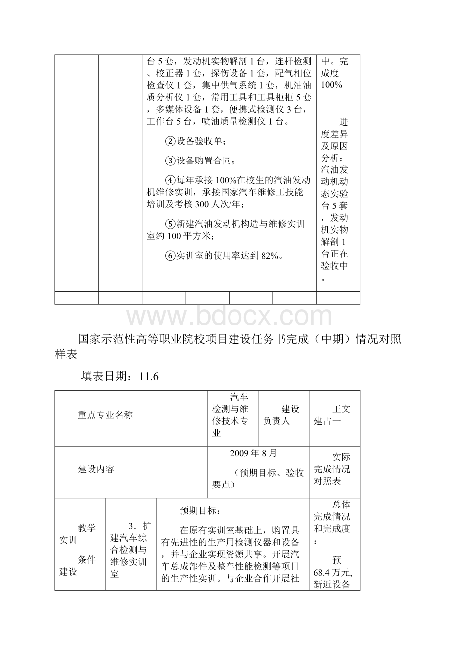 年终汇总表.docx_第3页