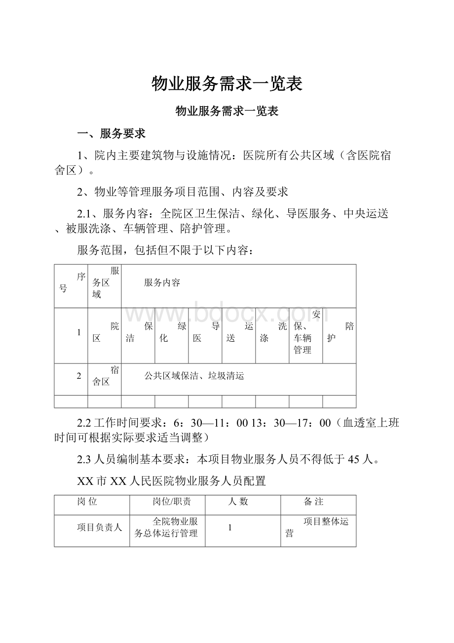 物业服务需求一览表.docx_第1页