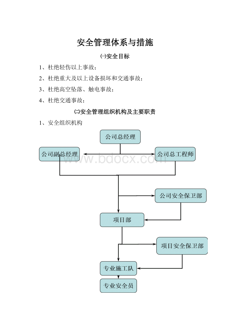 安全管理体系与措施.docx_第1页