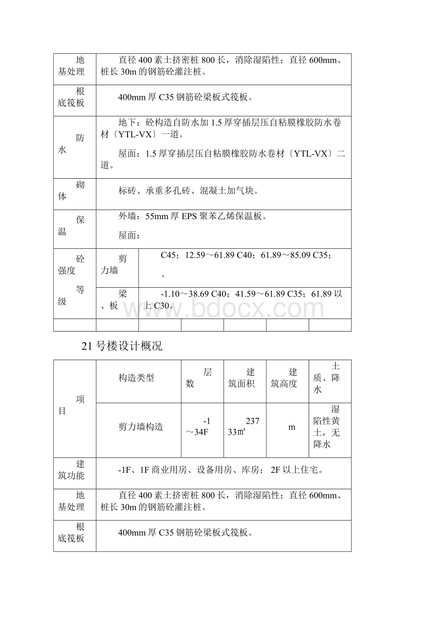 工程竣工验收自评报告1228.docx_第3页