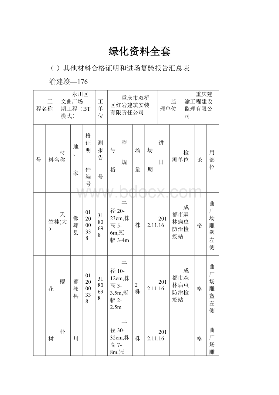 绿化资料全套.docx