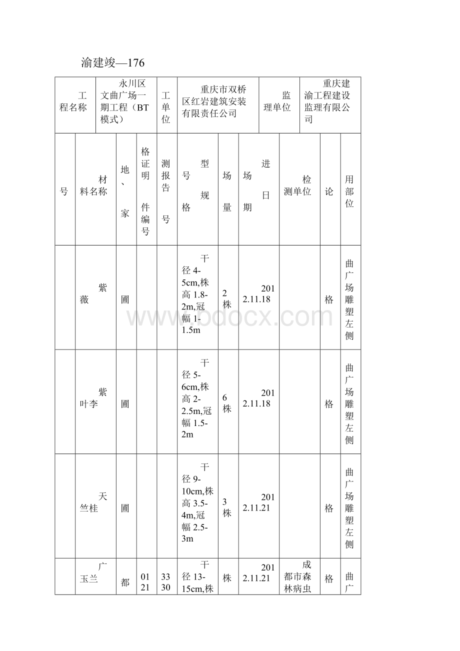 绿化资料全套.docx_第3页