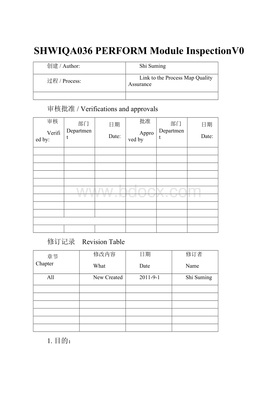 SHWIQA036 PERFORM Module InspectionV0.docx