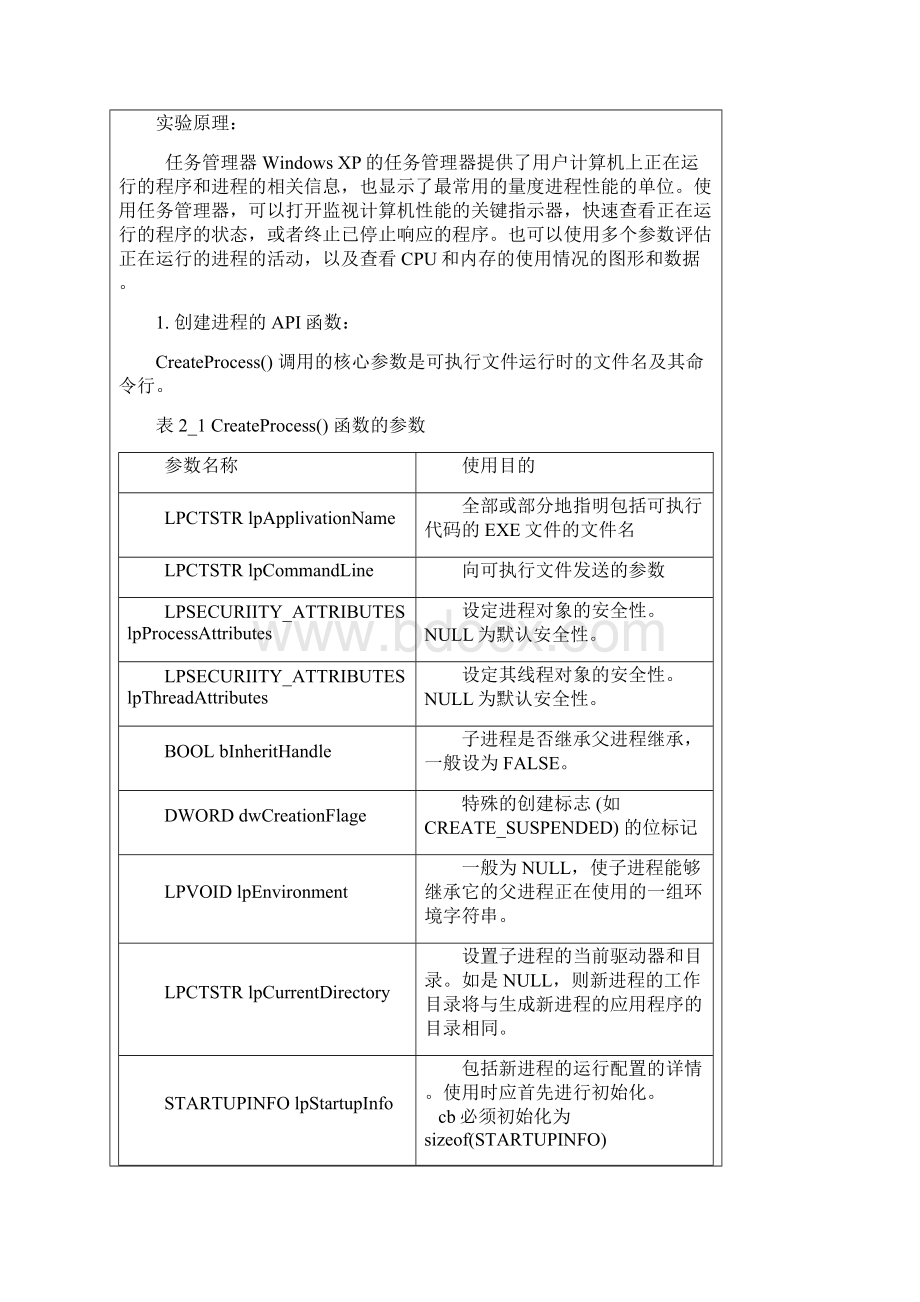 OS进程控制实验报告.docx_第2页