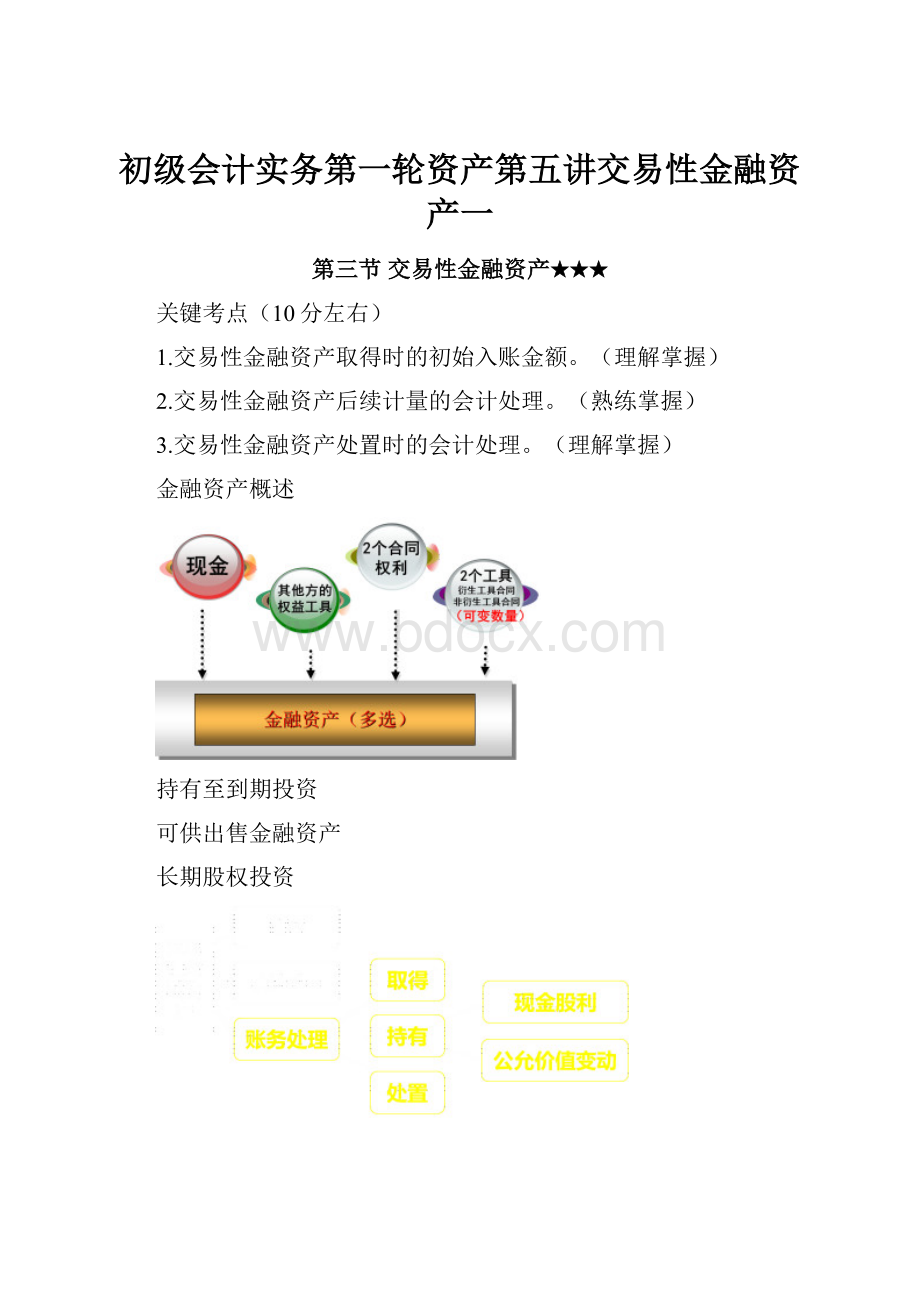 初级会计实务第一轮资产第五讲交易性金融资产一.docx