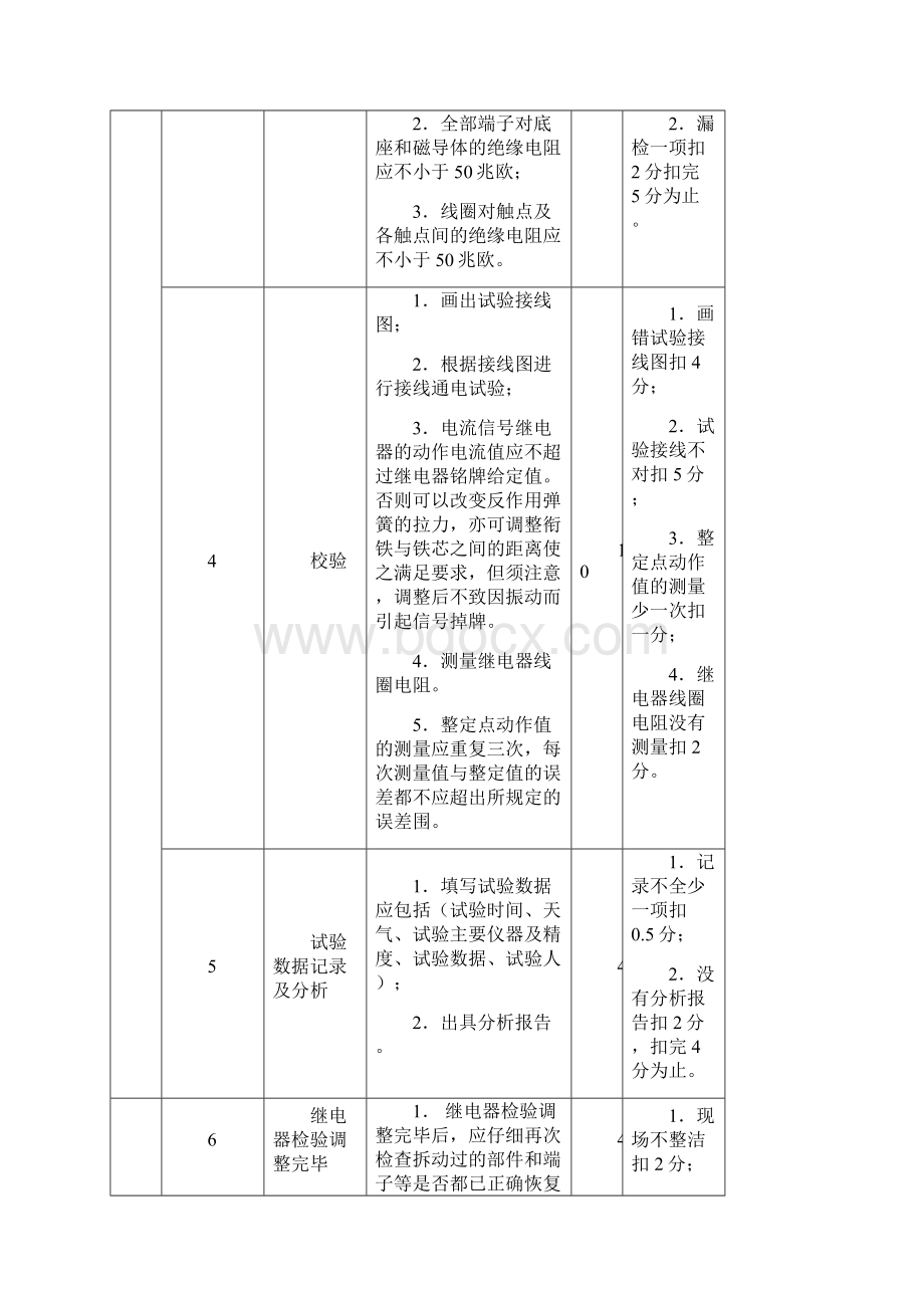 水电自动检修技能鉴定试题库技能操作试题.docx_第3页