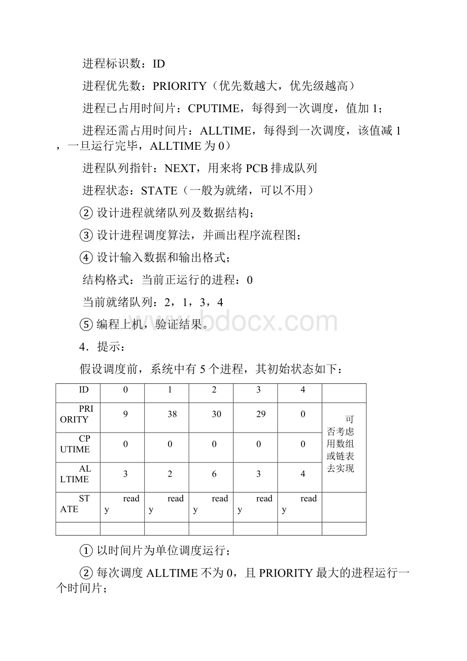 进程调度算法模拟 实验报告.docx_第2页