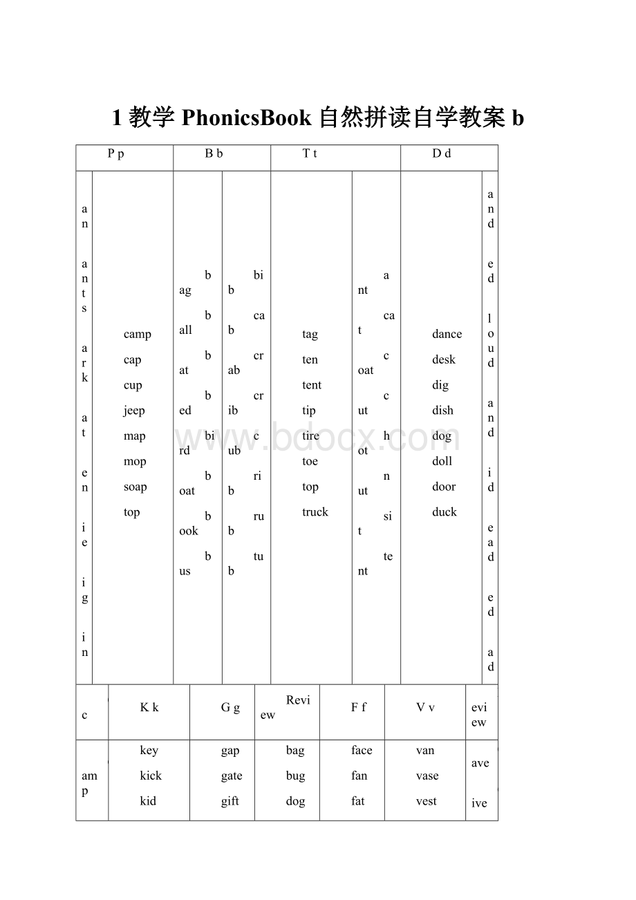 1教学 PhonicsBook自然拼读自学教案b.docx