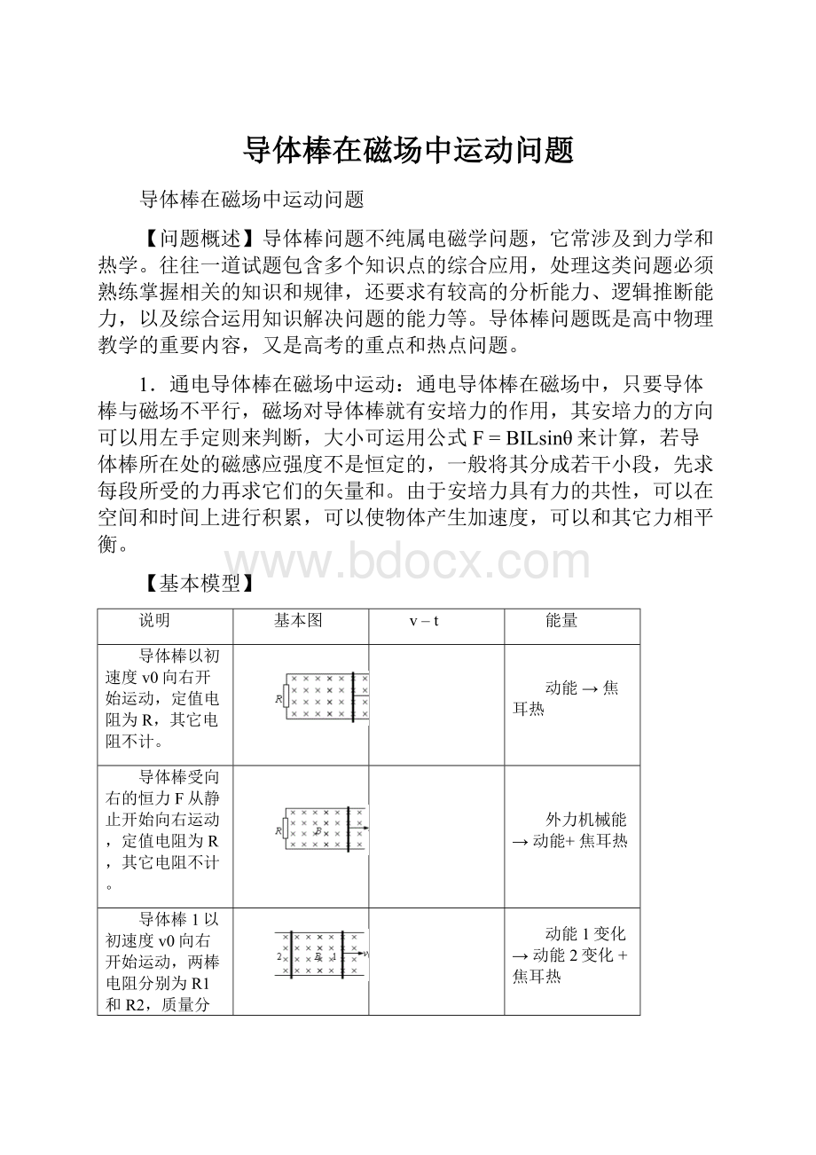 导体棒在磁场中运动问题.docx