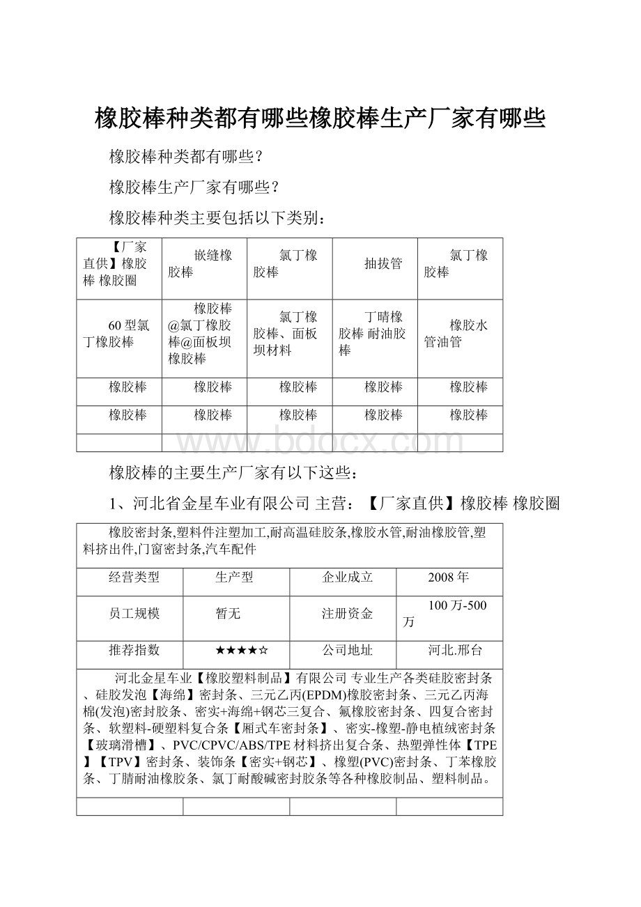 橡胶棒种类都有哪些橡胶棒生产厂家有哪些.docx_第1页