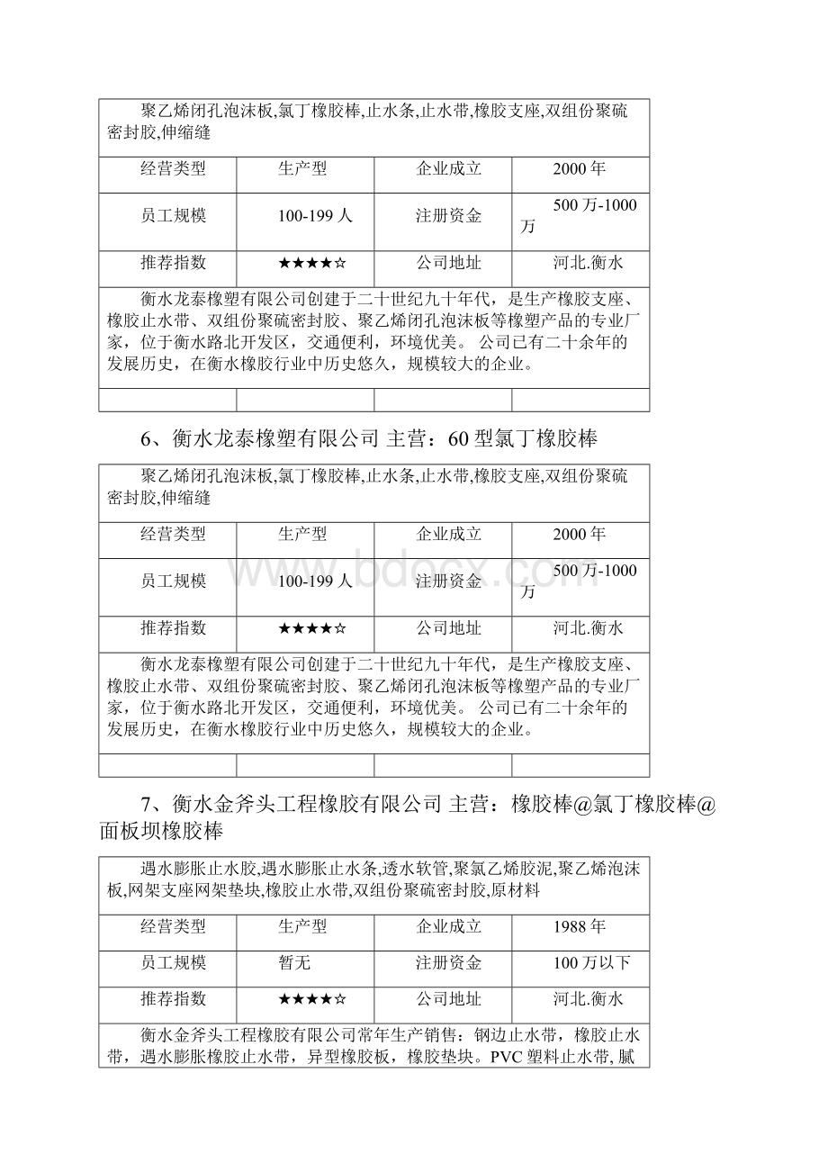 橡胶棒种类都有哪些橡胶棒生产厂家有哪些.docx_第3页