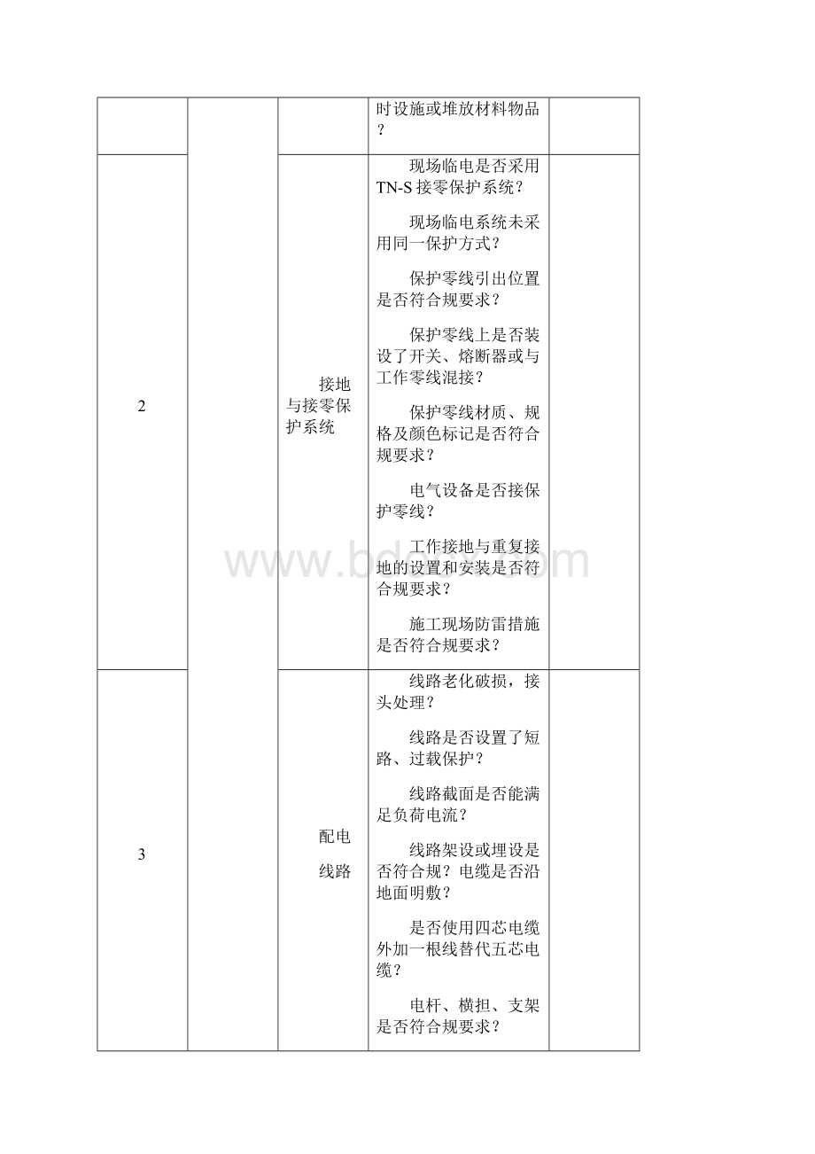 施工现场临时用电检查记录文稿表格.docx_第2页