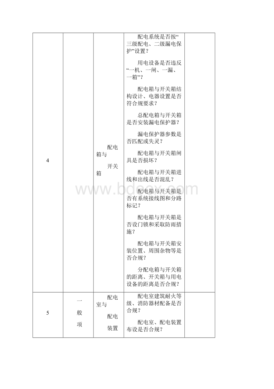 施工现场临时用电检查记录文稿表格.docx_第3页