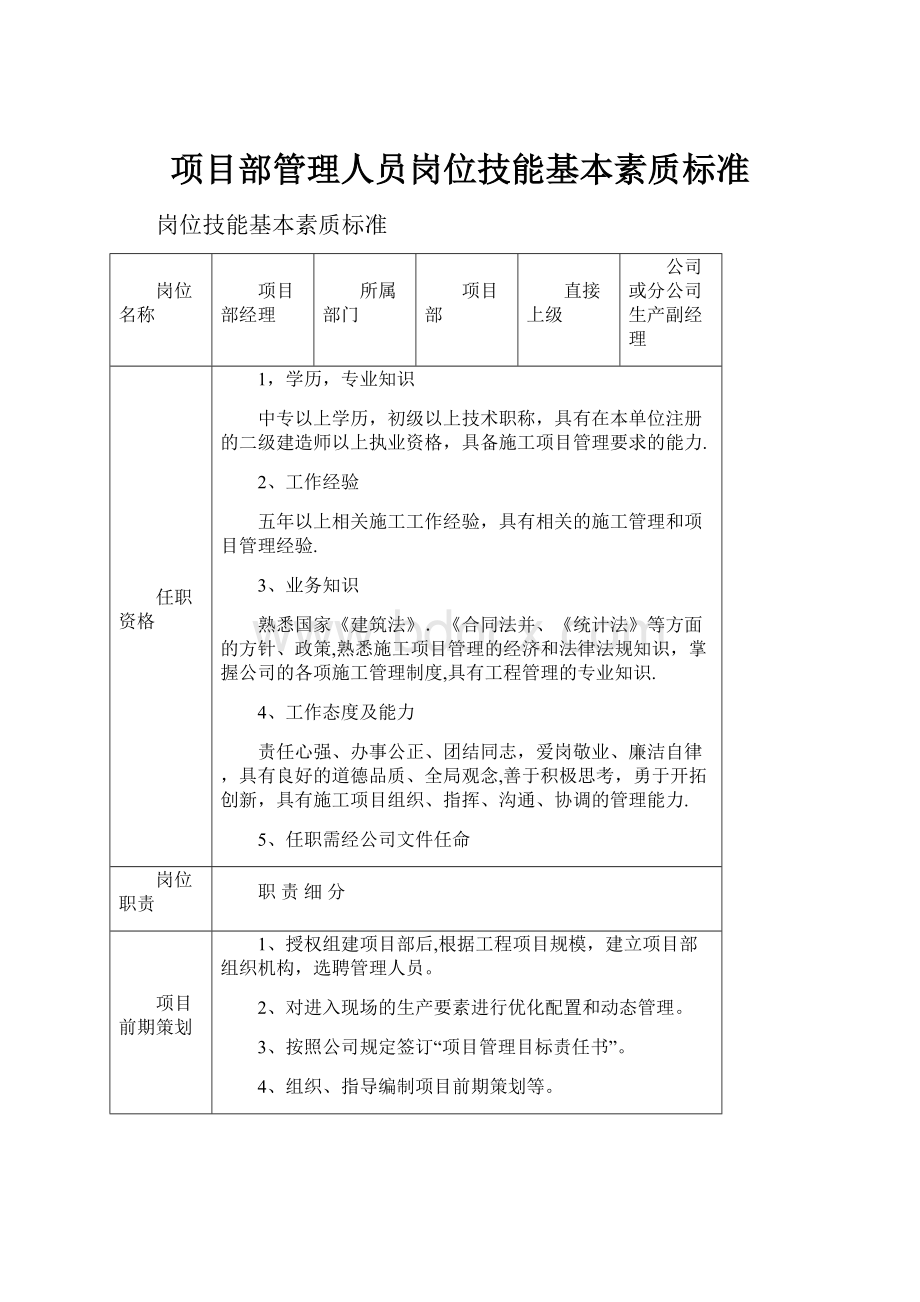 项目部管理人员岗位技能基本素质标准.docx