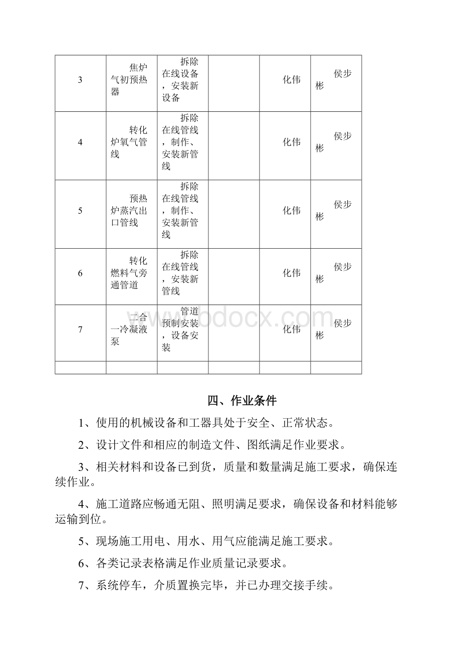 化工设备拆除安装方案.docx_第2页