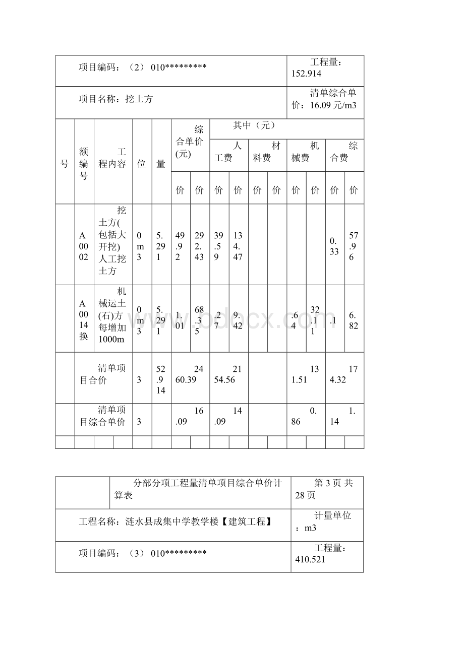 建筑工程分部分项工程计算表 17.docx_第2页