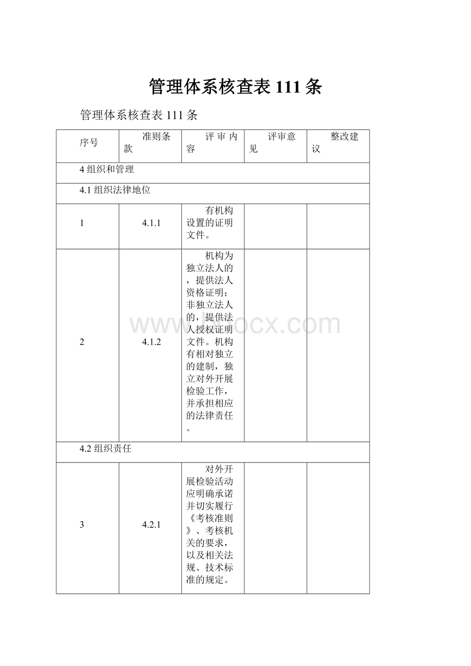 管理体系核查表111条.docx