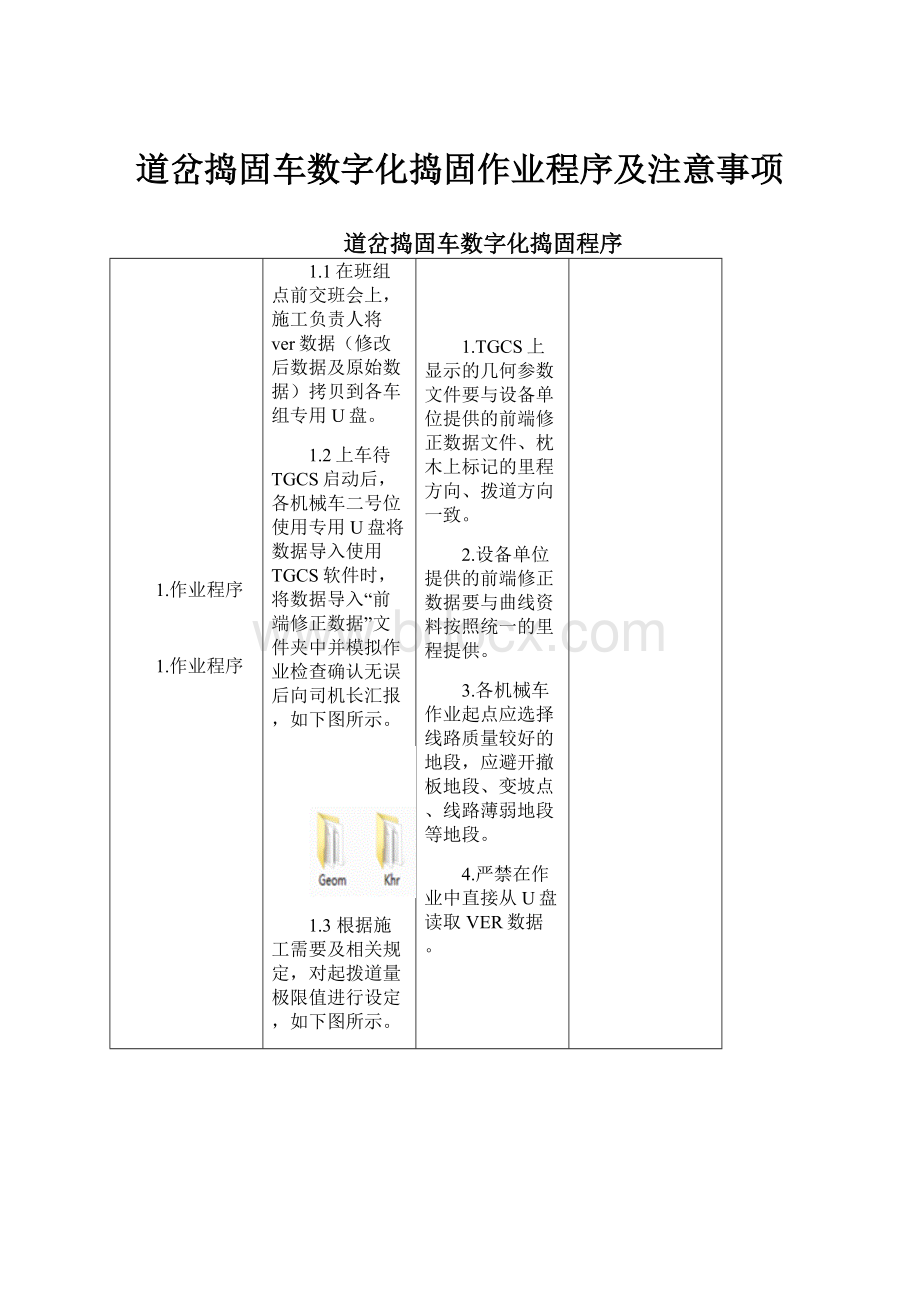 道岔捣固车数字化捣固作业程序及注意事项.docx