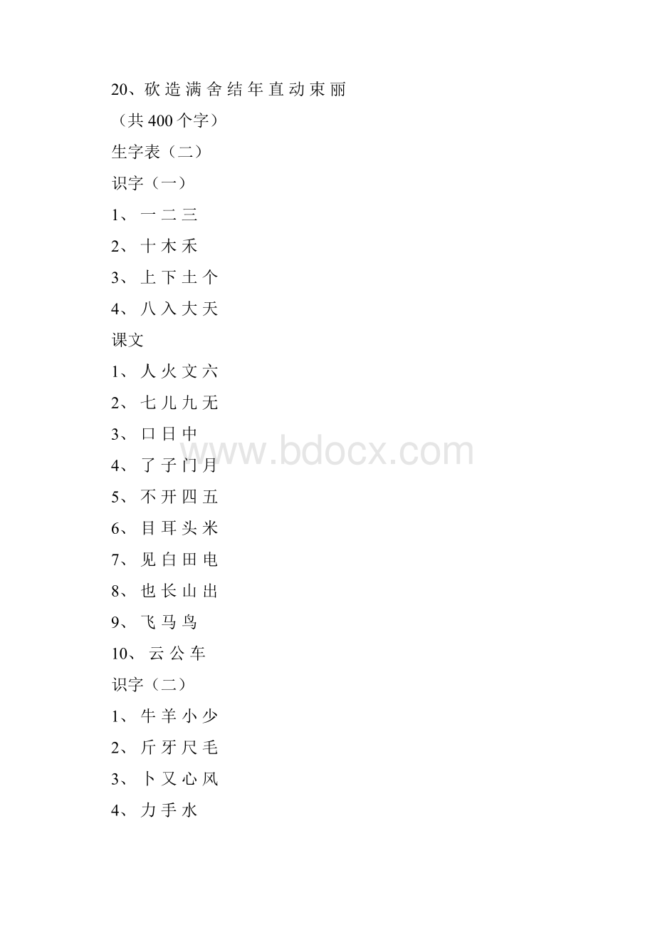 人教版小学语文一年级六年级生字表.docx_第3页