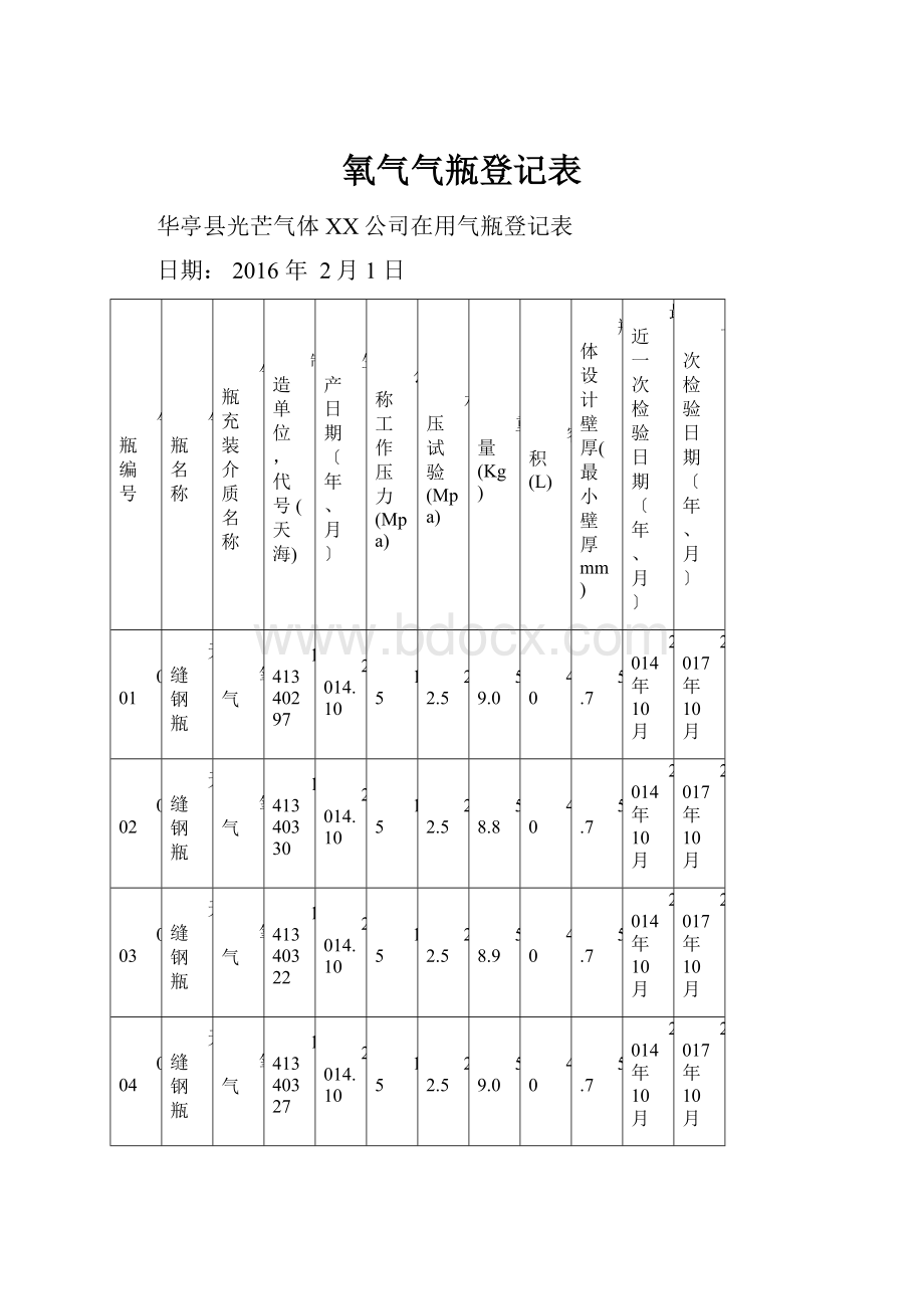 氧气气瓶登记表.docx_第1页