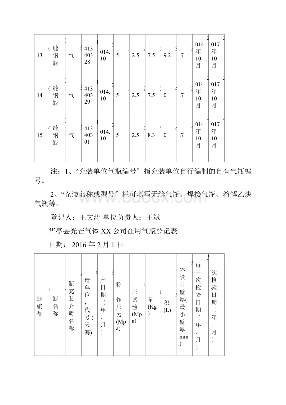 氧气气瓶登记表.docx_第3页