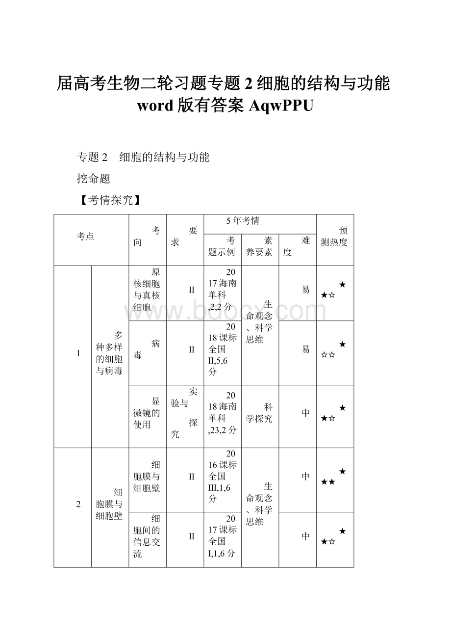 届高考生物二轮习题专题2细胞的结构与功能word版有答案AqwPPU.docx_第1页