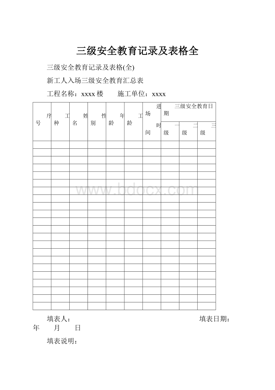 三级安全教育记录及表格全.docx