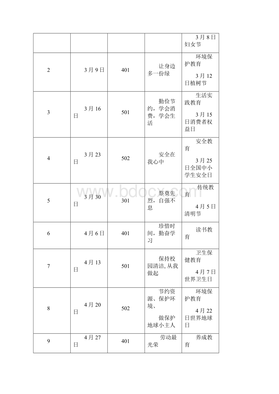 小学国旗下讲话稿春期最新全套.docx_第2页