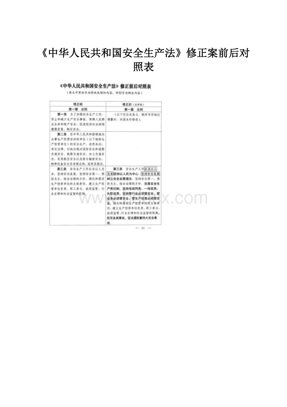 《中华人民共和国安全生产法》修正案前后对照表.docx