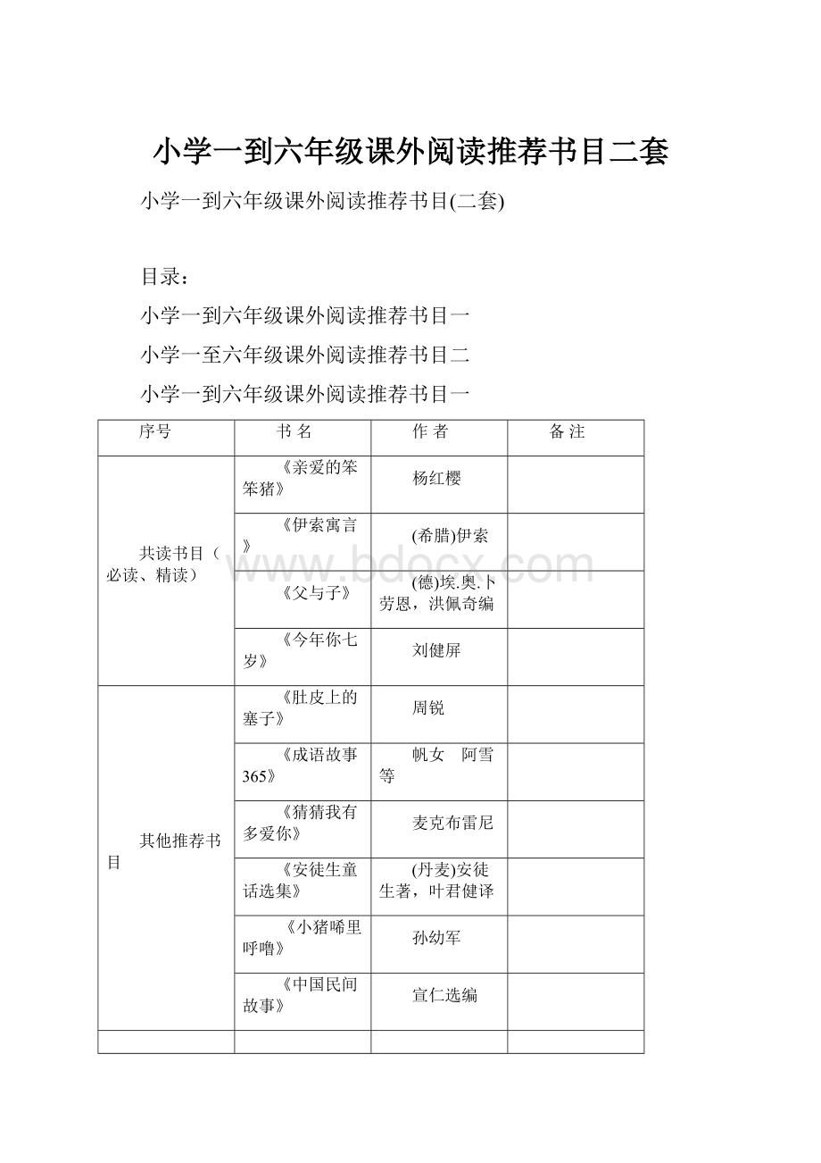 小学一到六年级课外阅读推荐书目二套.docx_第1页