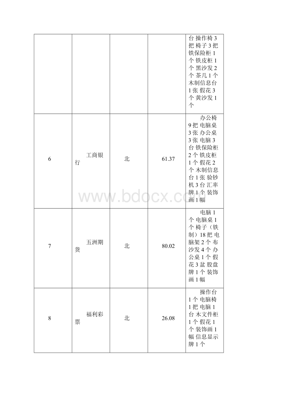 中国人民公安大学警务战术训练馆和.docx_第3页