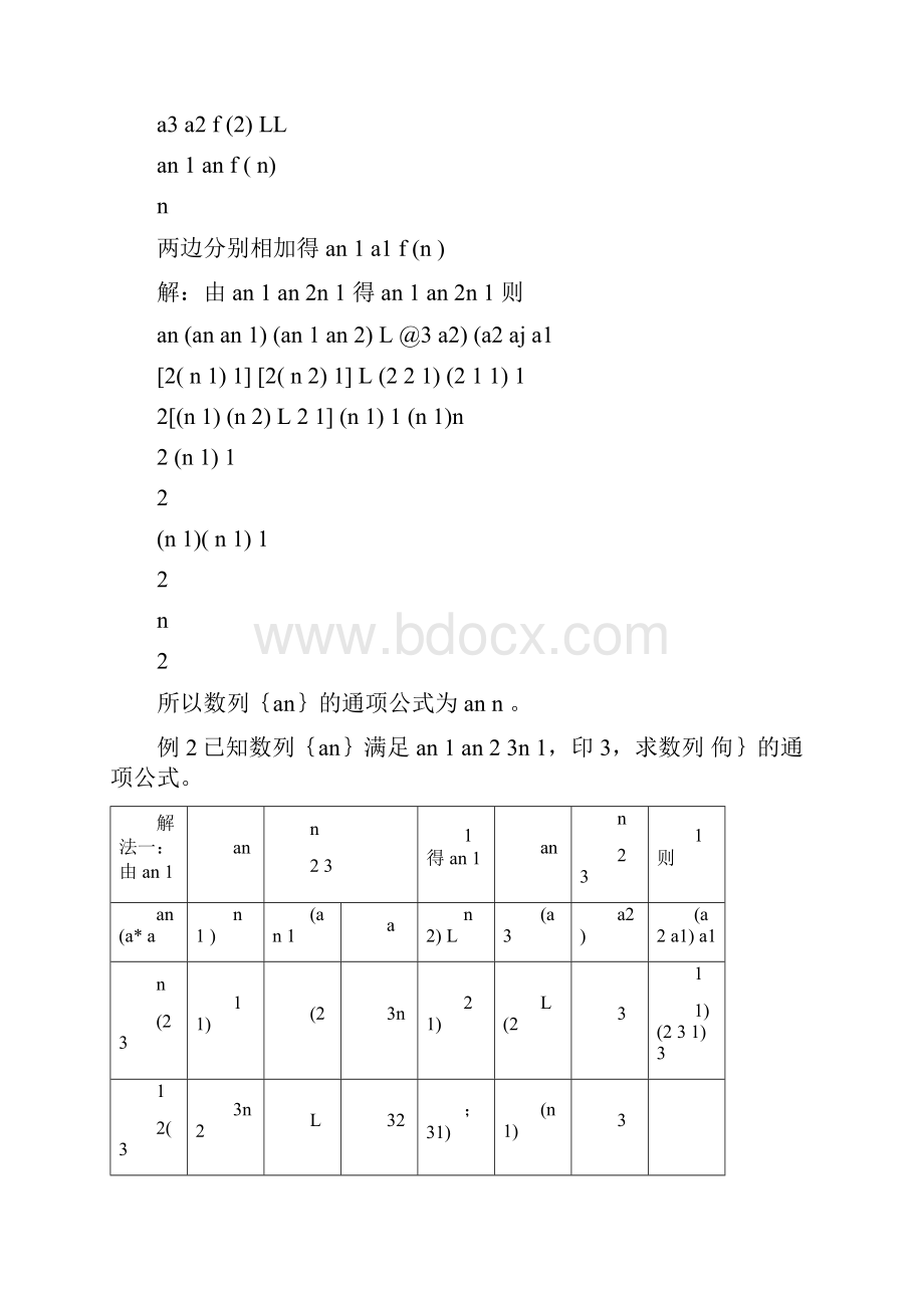 完整版求数列通项公式的十种方法.docx_第2页