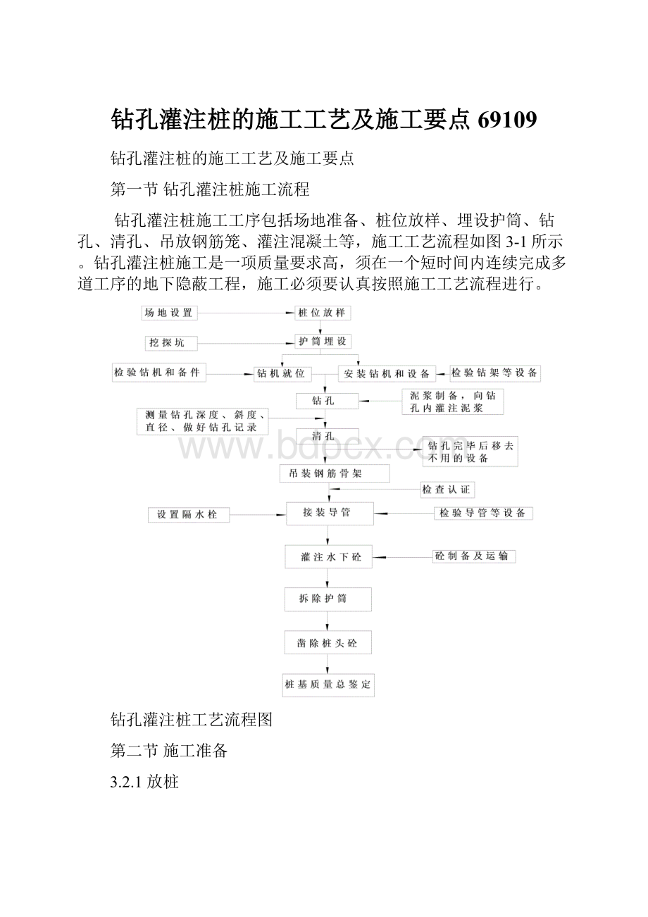 钻孔灌注桩的施工工艺及施工要点69109.docx_第1页