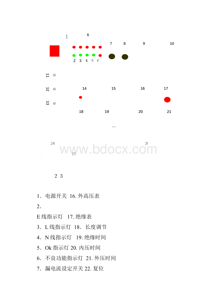 单双头电源插头综合测试仪说明书.docx_第3页