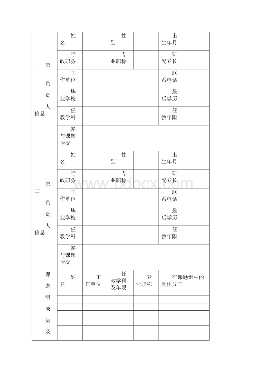 临沂市教育规划课题立项评审书.docx_第3页