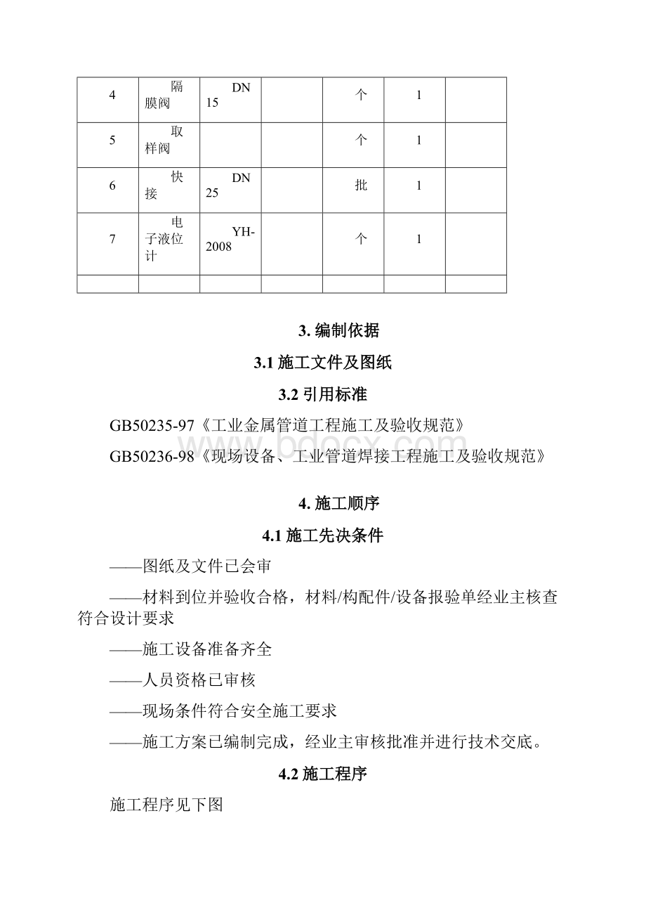 GMP 不锈钢管道安装施工说明.docx_第2页