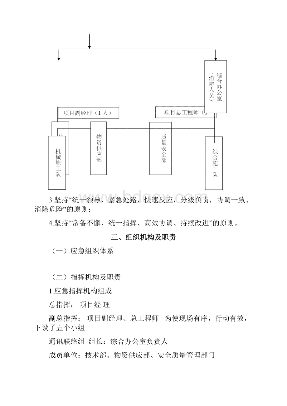 吊装应急预案之欧阳美创编.docx_第2页