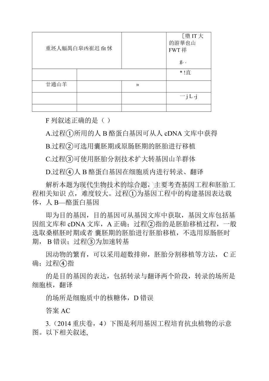 五年高考真题基因工程.docx_第2页