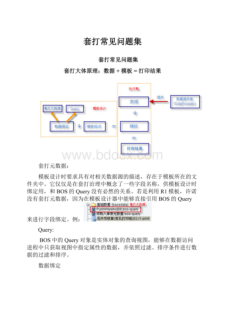 套打常见问题集.docx