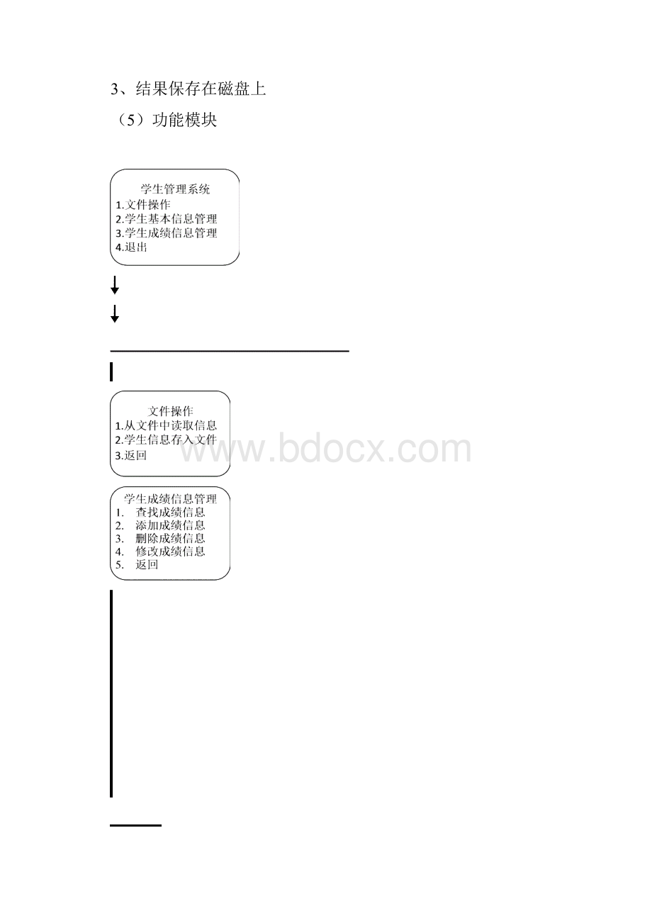 学生成绩管理系统.docx_第3页