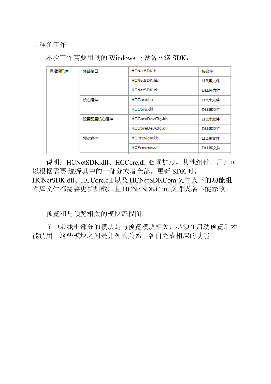 计算机学习笔记3.docx_第2页