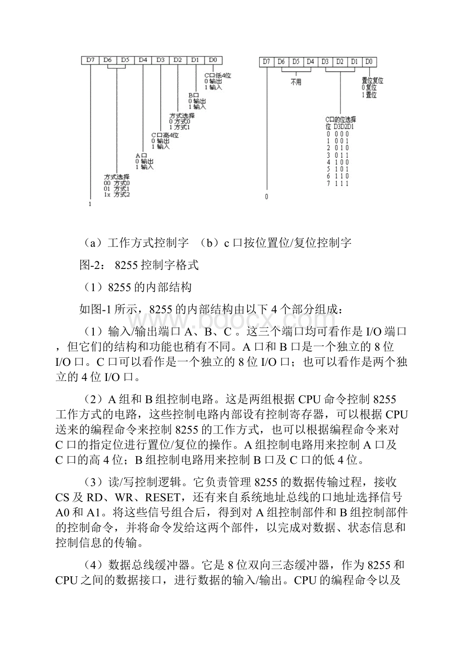 实验58255并行接口键盘及显示实验.docx_第3页