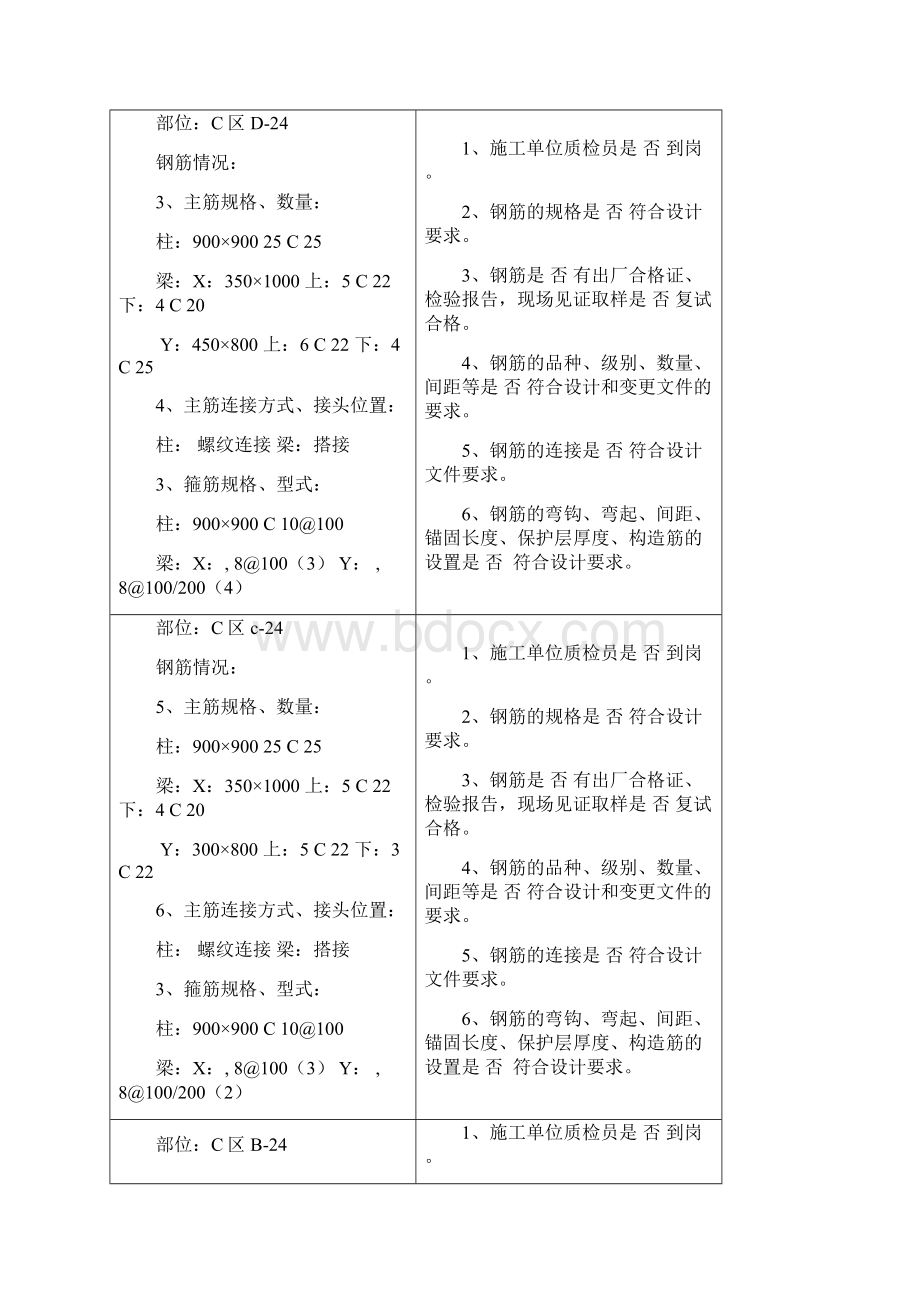 梁柱节点施工旁站监理记录 C区.docx_第2页