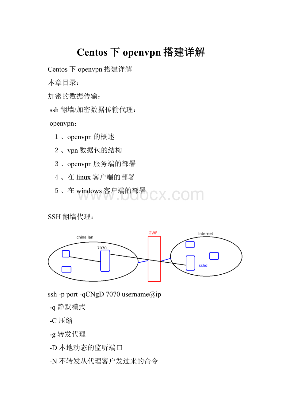 Centos下openvpn搭建详解.docx_第1页