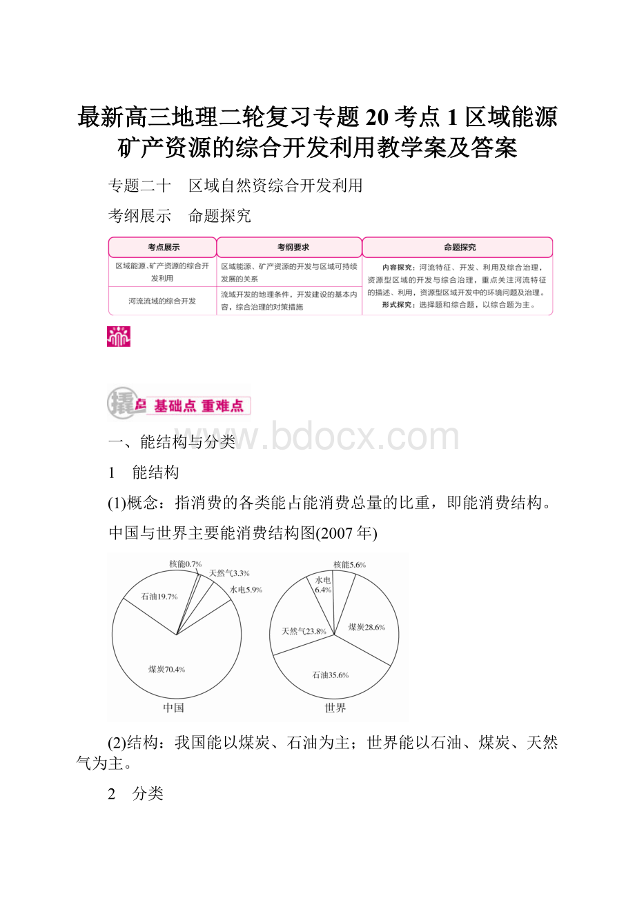 最新高三地理二轮复习专题20考点1区域能源矿产资源的综合开发利用教学案及答案.docx_第1页