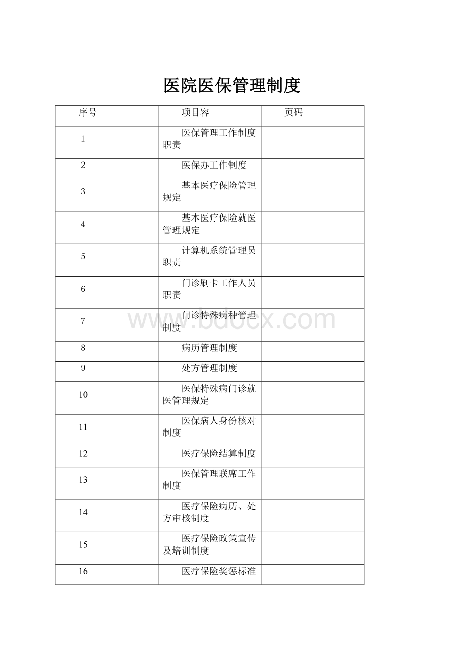 医院医保管理制度.docx_第1页