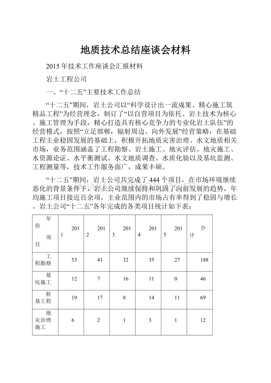 地质技术总结座谈会材料.docx