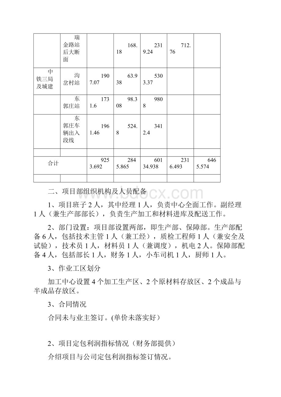 工程项目经济活动分析模板.docx_第3页