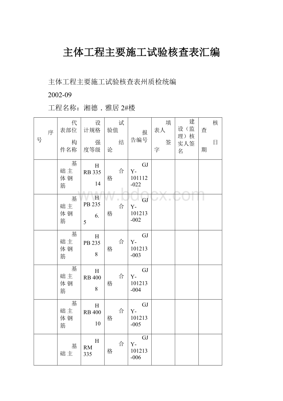 主体工程主要施工试验核查表汇编.docx